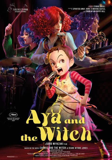 The Art of Character Design in Aya and the Witch